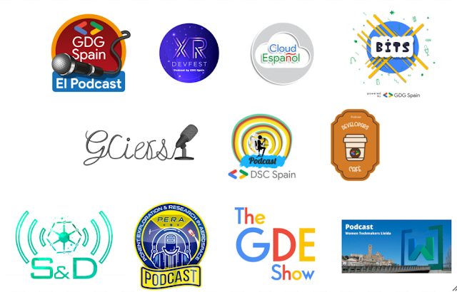 2021-01-19 12_44_35-logos podcasts – Dibujos de Google